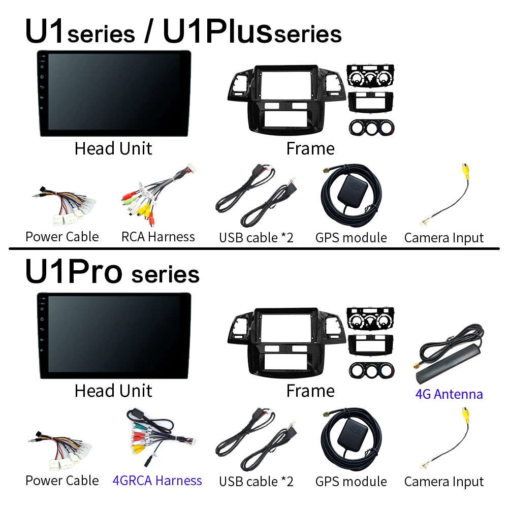 2Din Android 13 Car Radio for Toyota Fortuner 1 Hilux Revo Vigo 2005 - 2015 Multimedia Player Carplay Stereo RDS GPS DVD