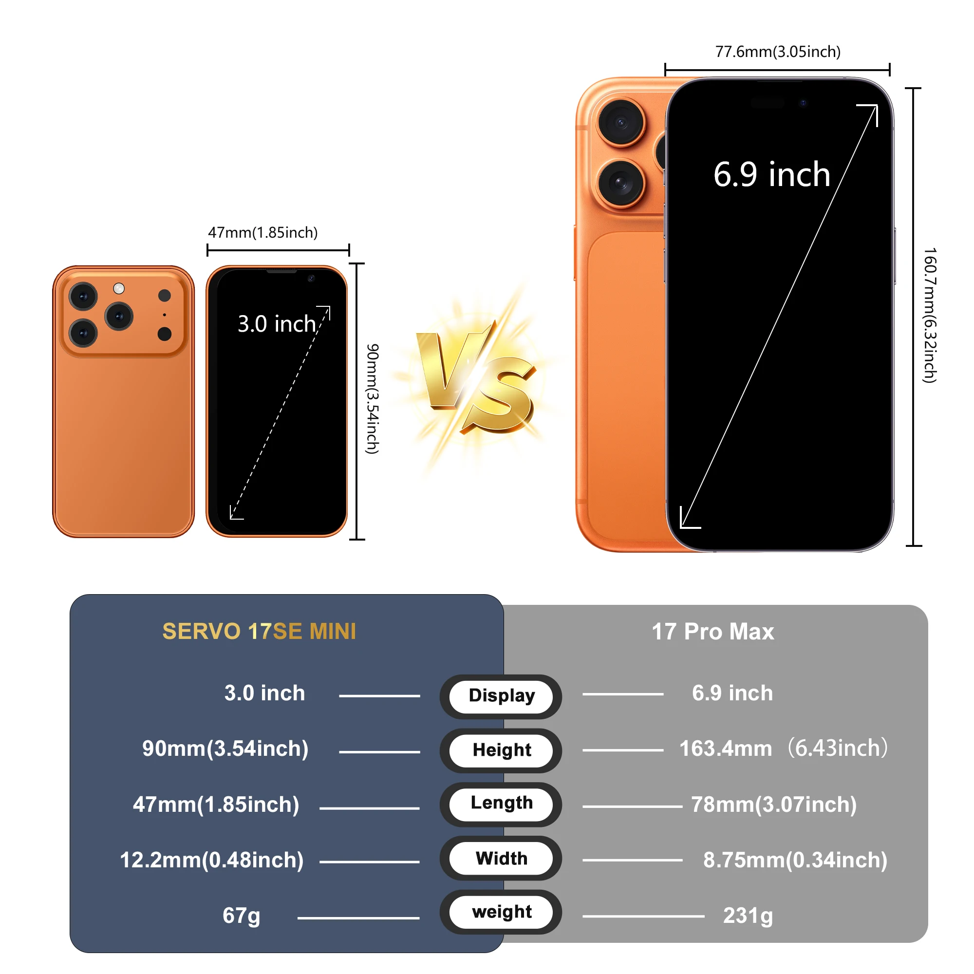 NEW SERVO 17SE Mini Smartphone 3G WCDMA Android 9.0 Dual SIM Standby 2GB+16GB Wifi GPS Play Store Pocket Smart Phone 3.0 Display