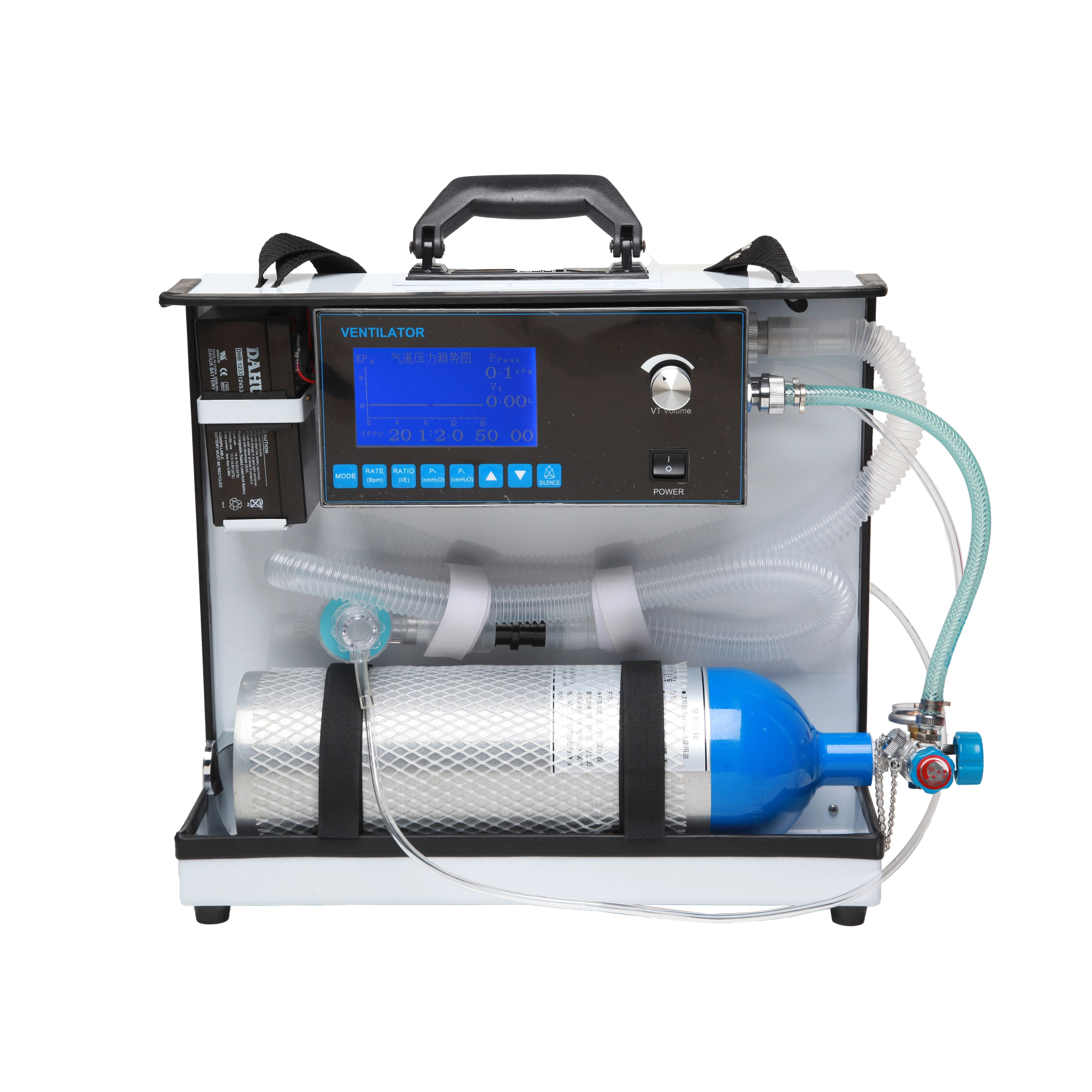 Advanced Portative Emergency Ventillators modern emergency ventillator device versatile portable ventillator for ambulance use