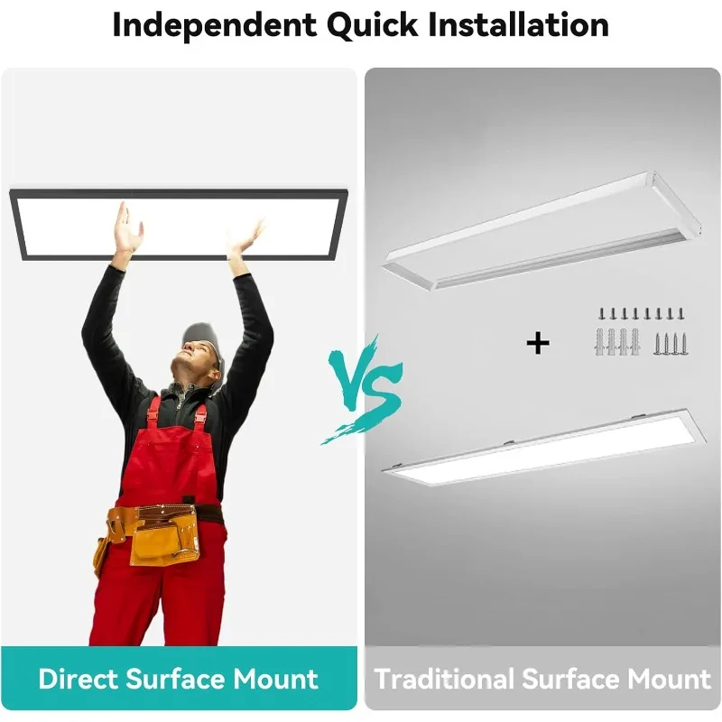 1x4 LED لوحة مسطحة ضوء سطح جبل 12 حزمة، 50W 5500LM LED ضوء السقف، TRIAC عكس الضوء، قابلة للاختيار 3000K/4000K/5000K، 120V،