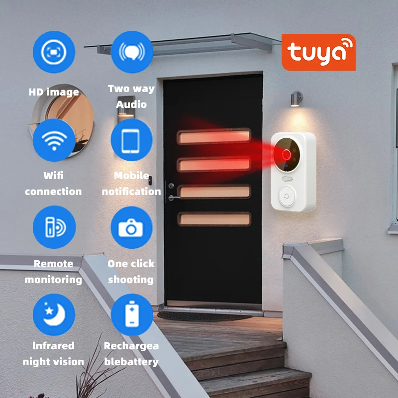 Sonnette vidéo Tuya WiFi pour maison intelligente, sonnette de porte sans fil, batterie aste, caméra HD extérieure, sonnette visuelle, 2.4 mesurz