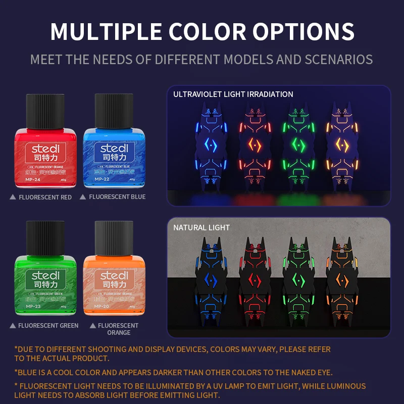 stedi Water-based Fluorescent Panel Line Reveals colour under UV light Canbe wiped clean with water Enhanced three-dimensional
