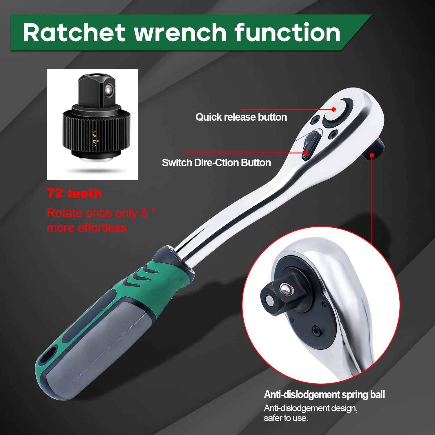72 Tooth Ratchet Wrench Socket - đánh giá và giá Home Improvement Tim Allen