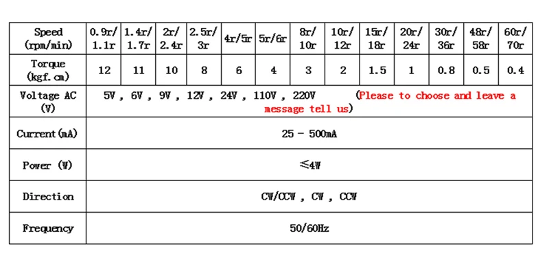 TYC-50 AC 220V 4W Slow Speed 0.9Rpm-70Rpm Claw Pole Permanent Magnet Synchronous Motor CW CCW Electric Fan Shaking Head