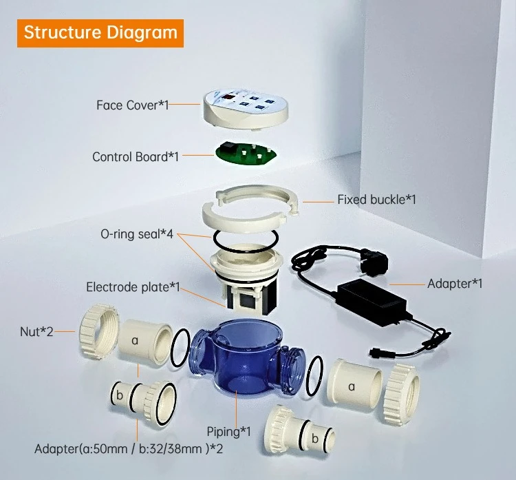 Salt Chlorine Generator for Pool, Electrolytic Chlorinator System, Inground/Above Ground Pool Water Purifier