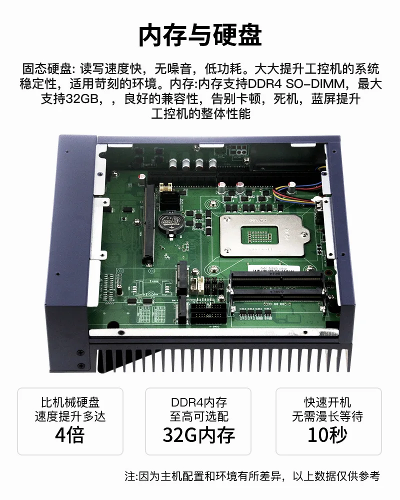Mini computer industriale incorporato, dotato di computer industriale Core i7 a basso consumo di 9a generazione