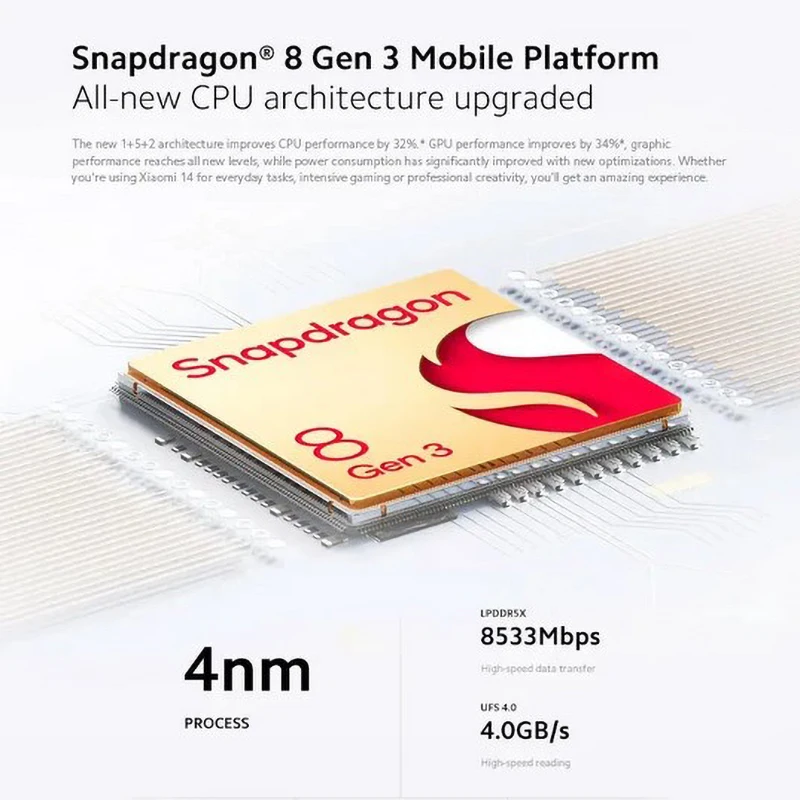 Snapdragon Xiaomi-14グローバルバージョン®Amoled Display Leica 8 gen 3スマートフォン,1.5k,6.36インチ,50mpカメラ,90w過充電,IP68