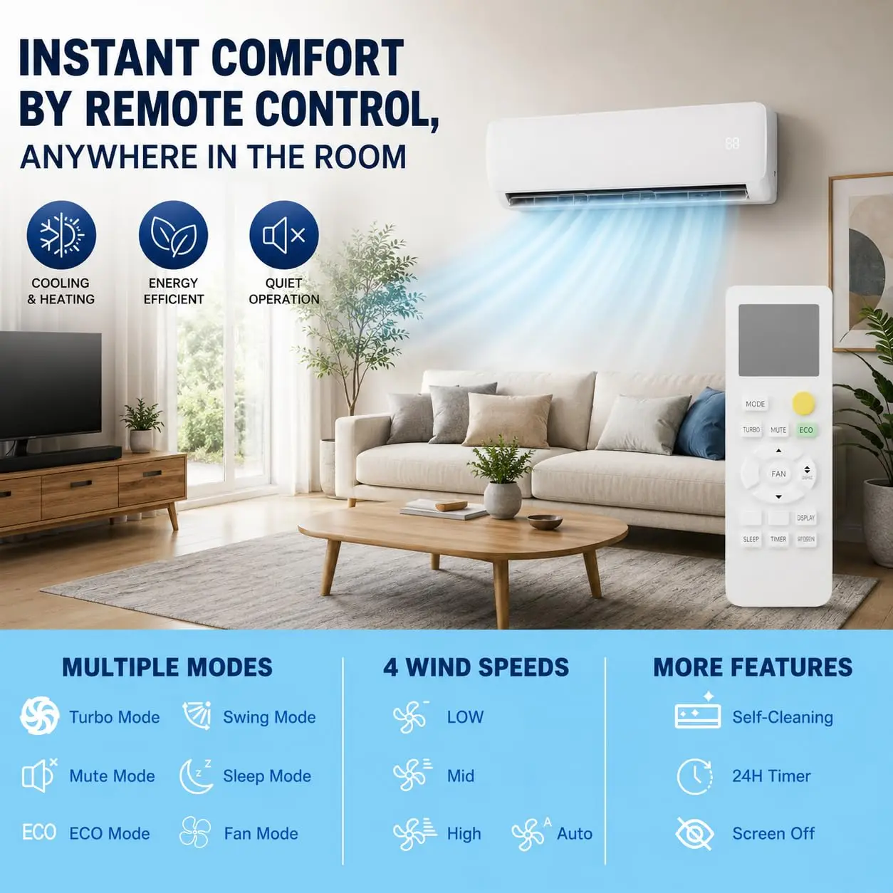 18000BTU 230V Mini Split AC/Heating System,19 SEER 2, Energy Efficent Ductless Inverter Pre-charged Mini Split Air, Custom