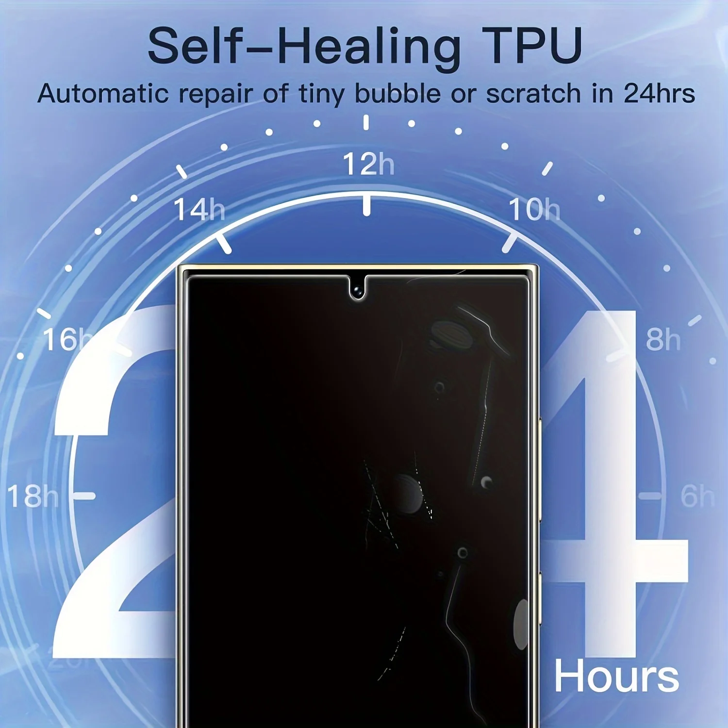 2Pcs Privacy Hydrogel Film For Samsung Galaxy S25 S23 S24 S22 Ultra S20 Plus Screen Protector For Samsung Note 8 9 10 20 Ultra