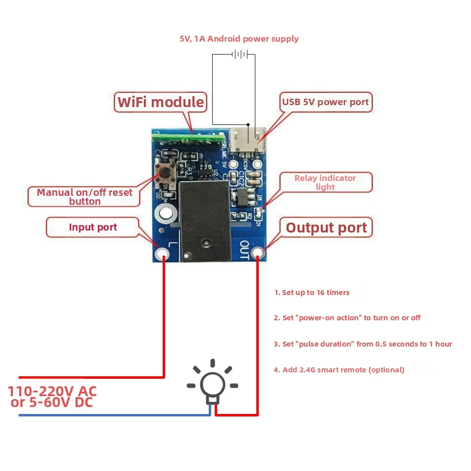 For ewelink Supported Smart Switch Module WiFi for enabled 5V DC Input Remote Controlled Power Module with Local Physical Switch