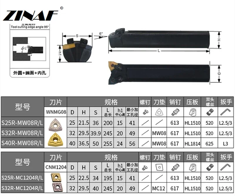 S25R S25S MCLNR12 MWLNR08 Double head holder external and internal Two use Mechanical lathe Violent turning Holde WNMG08 CNMG12