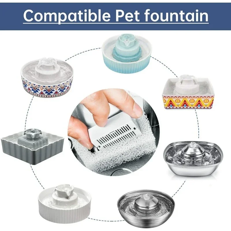 Pet / Cat Drinking Fountain Filters, 4pcs/6pcs/8pcs/12pcs Combo Pack. Ensures Clean, Fresh Water, Superior Filtration