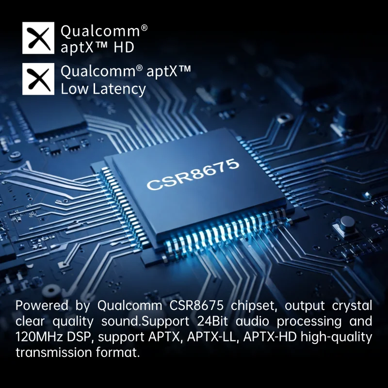 GITANK Bluetooth 5.0 Adapter C - огляд і ціна Bluetooth Adapter Receiver