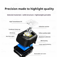 Naturehike BLACKDOG Outdoor Headlight Strong Light Ultrabright Longlasting Linduction Lighting Camping Hiking Night Fishing Lamp