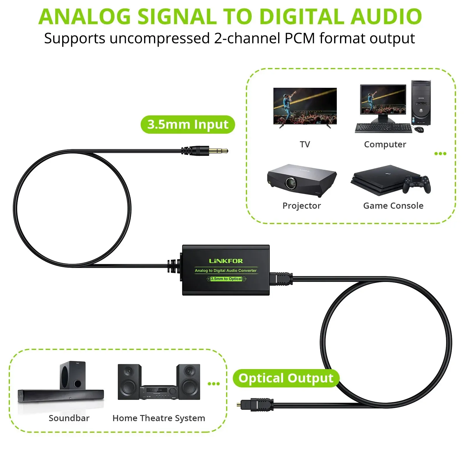 LiNKFOR 3.5mm do SPDIF konwerter AUX na cyfrowy koncentryczny Adapter Audio optyczny Toslink z kabel optyczny dla blu-ray PS3