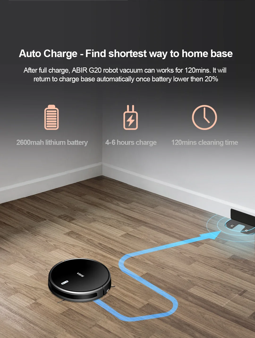 ABIRG20s,3500pa Strong Suction Power,Smart Self-Charging Vacuum Cleaning Robot Work With APP