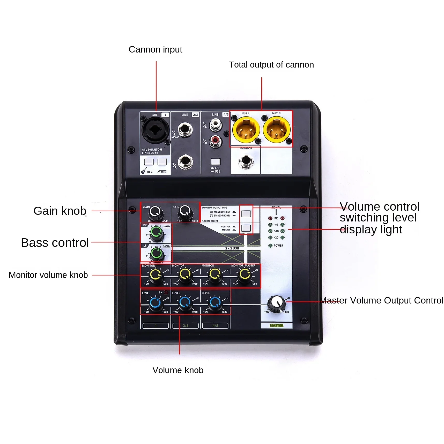 5 Channel Audio Mini Audio Mixer Dj Console Sound Card