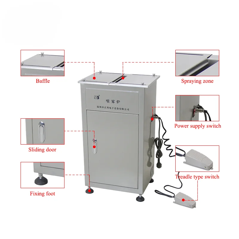 for ZB3022P Professional Spray furnace 220V LV/HV flux spraying oven machine for PCB flux spraying