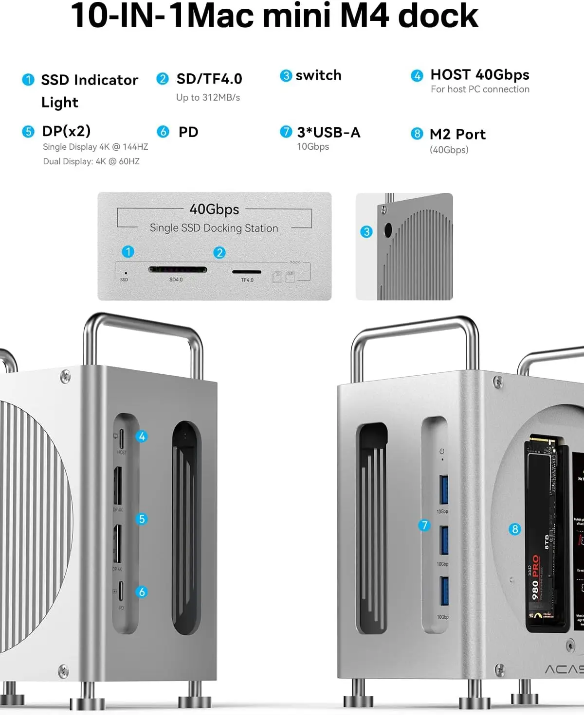 ACASIS Mac Mini M4 Dock & Stand 40Gpbs M.2 NVMe SSD Enclosure 10-IN-1 Docking Station USB-C Hub With 2xDP SD/TF 3.0 3xUSB-A 3.2