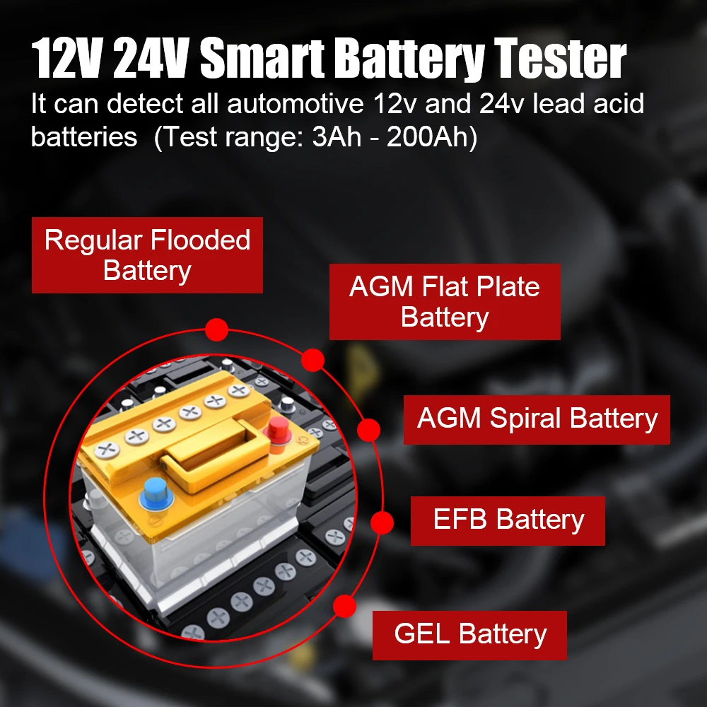 12V Car Battery Tester 24V Truck Test Cranking Charging Tool For Wet GEL Lead-acid Battery Smart Analyzer Auto Diagnostic Tools