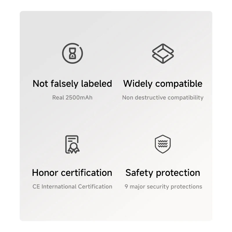CGA-DU21 Battery 2500mAh 7.4V 9 Safety Protections CE Certified Full Decoding for Panasonic DVD Camcorder