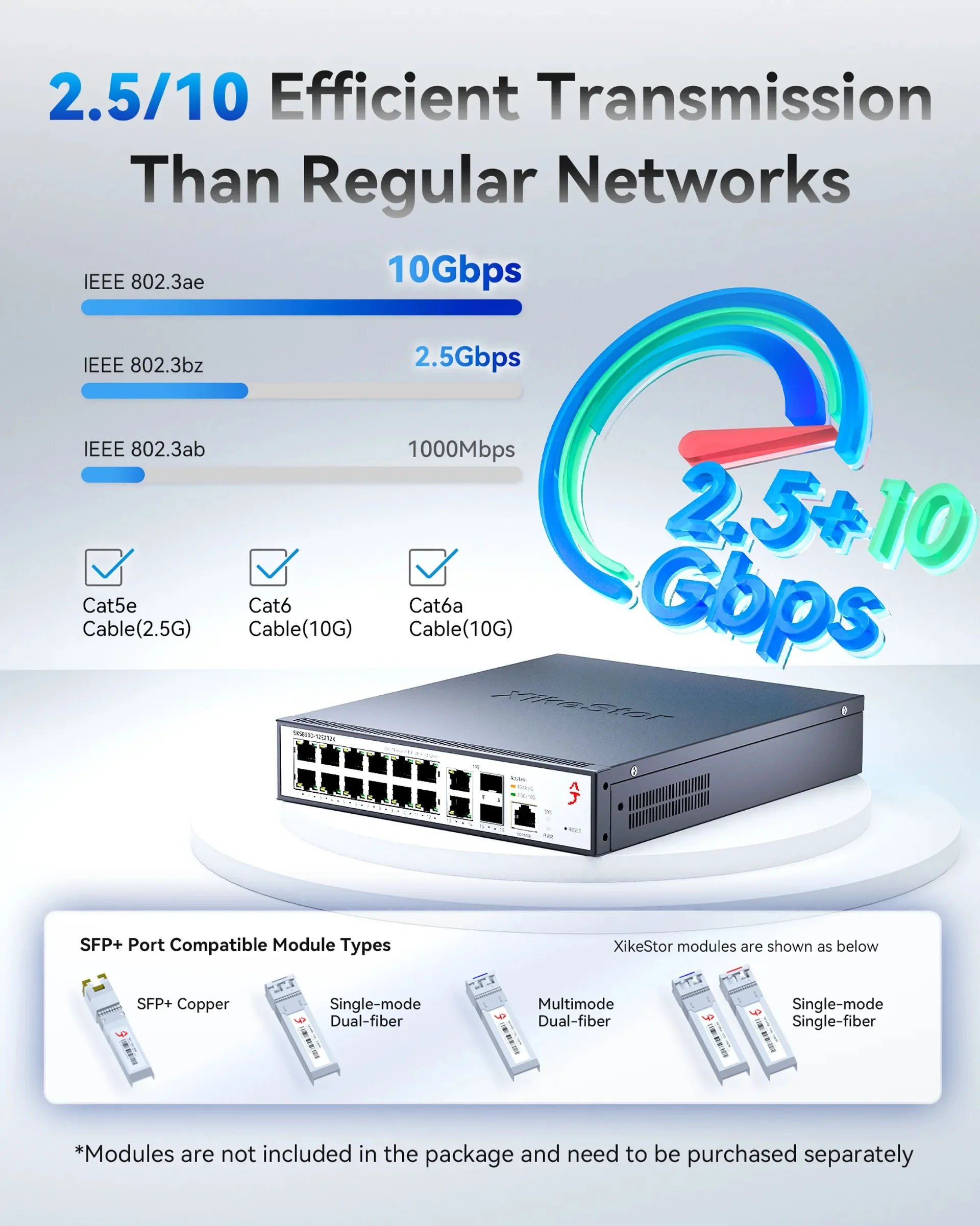 Xikestor SKS8300-12E2T2X 16-Port Layer 3 Managed Switch 12×2.5G