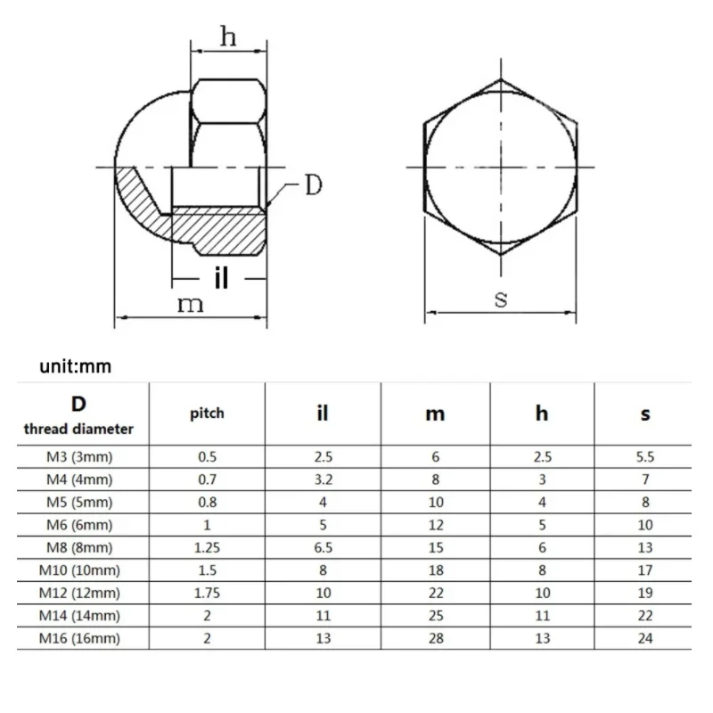 M3 M4 M5 M6 M8 M10 M12 Nickel Plated/Black  Acorn Cap Dome Nuts Cap Carbon Steel Acorn Hex Cap Nut Decoration Black
