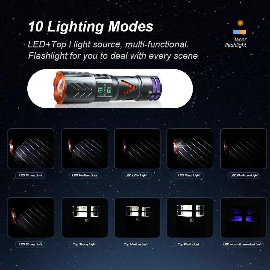 Imagem -05 - Multifuncional High Power Laser Lanterna Led Recarregável Poderoso ao ar Livre Lâmpada Tática Camping Lanterna em 1