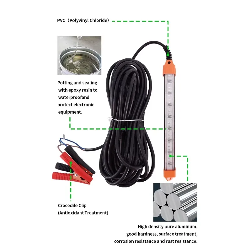 Ne'w IP68 Lâmpada de pesca LED subaquática 100W para pesca de lula IP65 dupla à prova d'água usada por barcos de pesca
