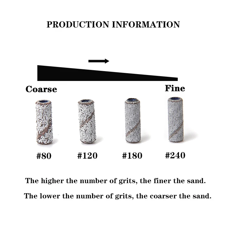 50 개/상자 3mm 미니 샌딩 밴드 1 샤프트 네일 드릴 비트 맨드릴 세트 전기 매니큐어 액세서리 도구 죽은 스킨 리무버