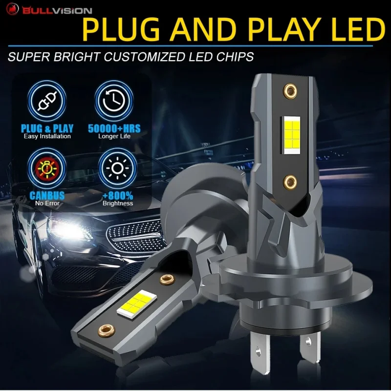 Bullvision 2PCS H7 LED Headlight Bulb 22000LM 12PCS CSP 3570 Car Headlamp Auto Mini CanBus H7 Led Bulb Turbo Light 6500K 12V
