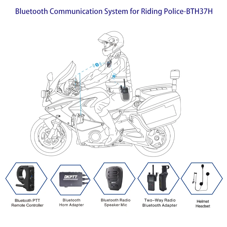 

2026unique Bluetooth Walkie Talkie Wireless bluetooth Handheld Speaker Mic Walkie Talkie Headset Communication System for Motorc