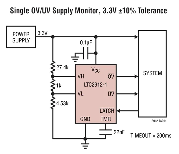 LTC2912 LTC2912CDDB-2 LTC2912IDDB-2 LTC2912HDDB-2 - Single UV/OV Voltage Monitor