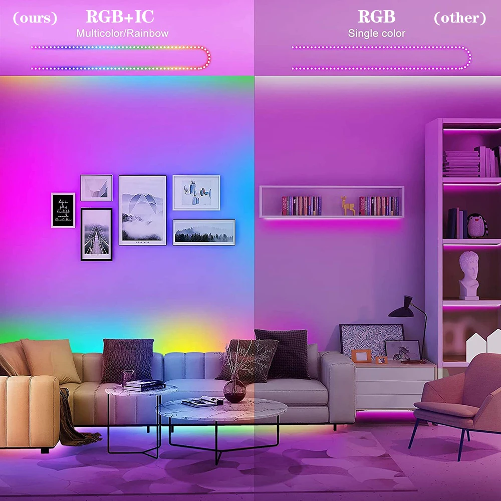 RGBIC LED Strip 5050 Bluetooth App Control Rainbow Chasing Effect Lights Flexible Tape Diode Ribbon TV BackLight Room Decorate