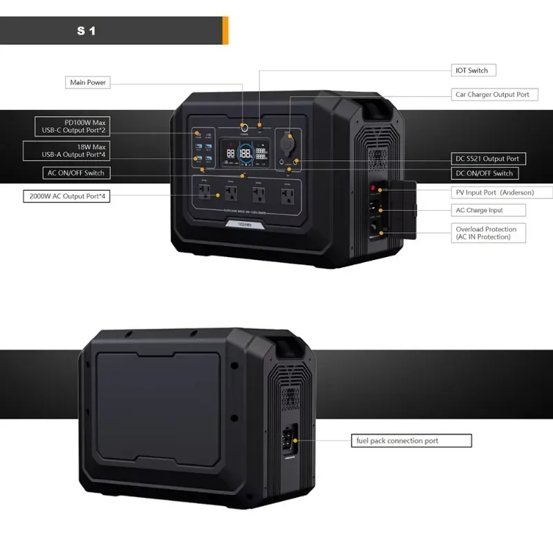 S1 2000W Portable Solar Generator, 1024Wh LiFePO4 Battery, Fast Charging for Outdoor CampingHome UPS Portable Power Station