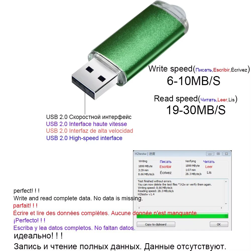 50 шт./лот, бесплатный индивидуальный логотип, USB-флешка, 8 ГБ, высокая скорость, флэш-накопитель USB 2,0, 2 ГБ, 4 ГБ, 128 МБ, 512 МБ, PENDRIVES для бизнеса
