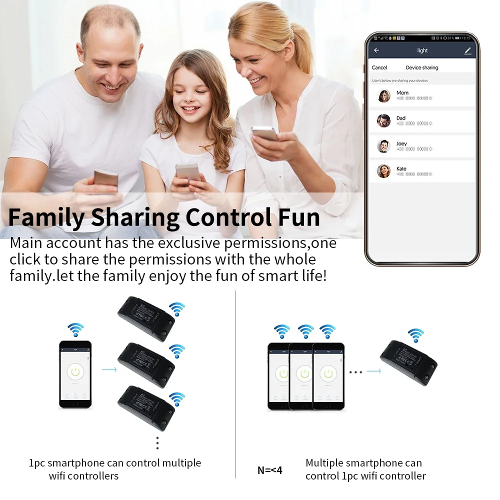 GERMA-Interruptor de sincronización con WIFI para el hogar, módulo de relé de voz con control remoto inalámbrico, 220V, compatible con aplicación Smart life, Tuya y Alexa