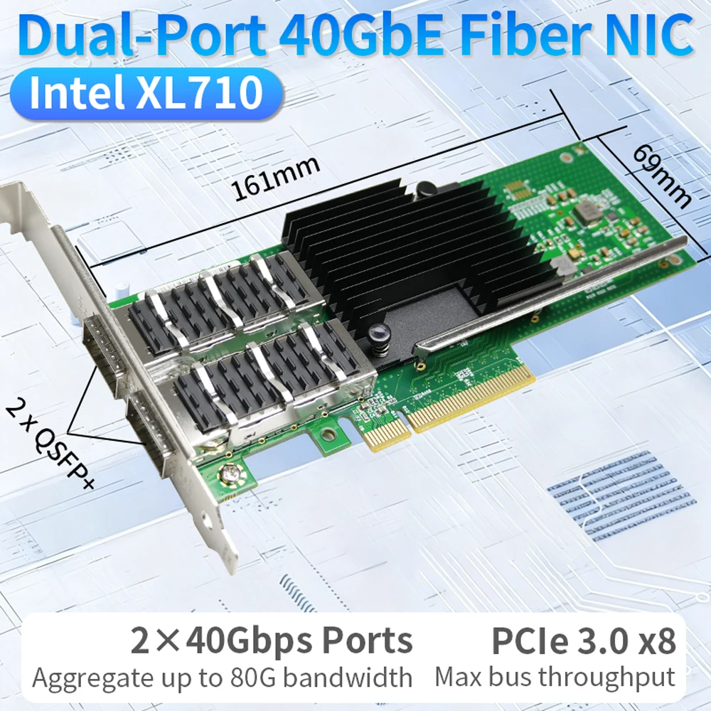 X710-QDA2 Dual Port 40GbE QSFP+ NIC Low Latency SR-IOV PCIe 3.0 X8 Network Card for Data Center HPC AI