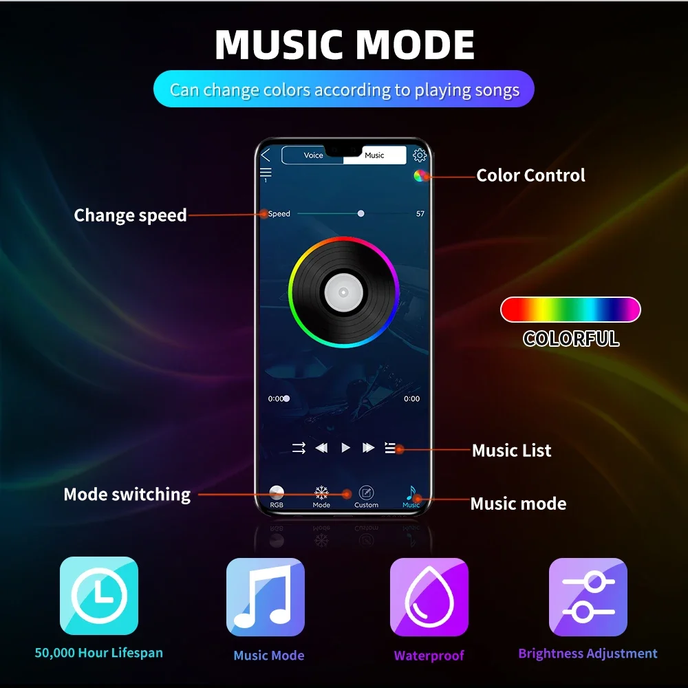 Kit d'éclairage d'ambiance intérieure de voiture 18 en 1, bande lumineuse LED RGB, Guide optique en acrylique, contrôle par application, 64 couleurs, 12V, ajustement universel