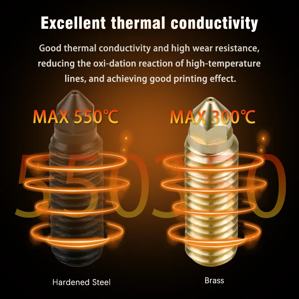 1-10 قطعة ترقية فوهات البركان للمدفعية Sidewinder X3 X4 Plus/Pro/X4 Plus S1 0.4 مللي متر فوهة فولاذية صلبة عالية الجودة