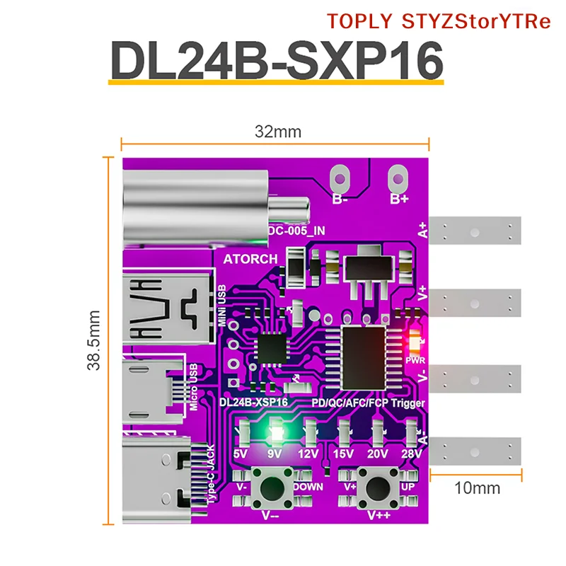Exemplary 140W Char…
