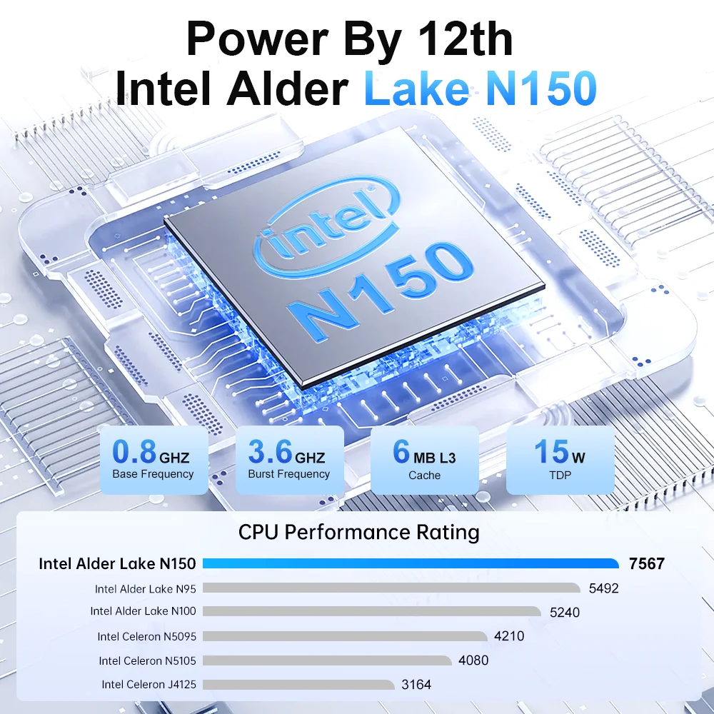 N150 Vista Mini PC V1 Twin Lake N150(Beat N100/N95, up to 3.6GHz) 16GB DDR4 RAM 512 SSD Mini Computers 11 Pro Desktop