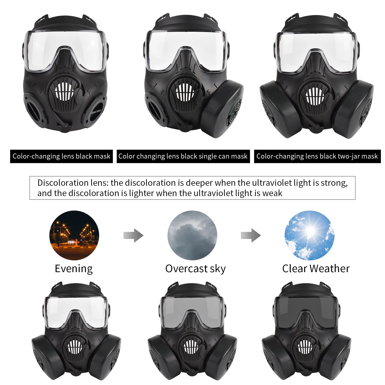 

DIY Color-changing Lens Full Face Skull Tactical Protective Mask with Exhaust Fan For Cosplay Costume Party Halloween Breathable