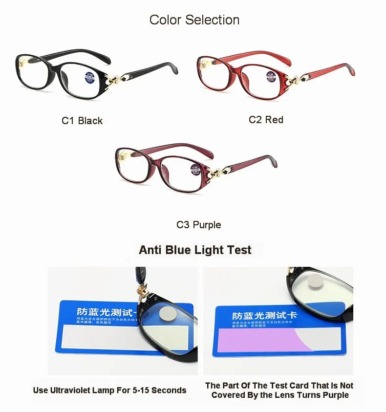 Fuchs Lesebrille Frauen Anti blau Eltern Geschenk Damen Mode verschreibung pflicht ige Brillen mit Grad 1.0 ~ 4,0 – Detail 4