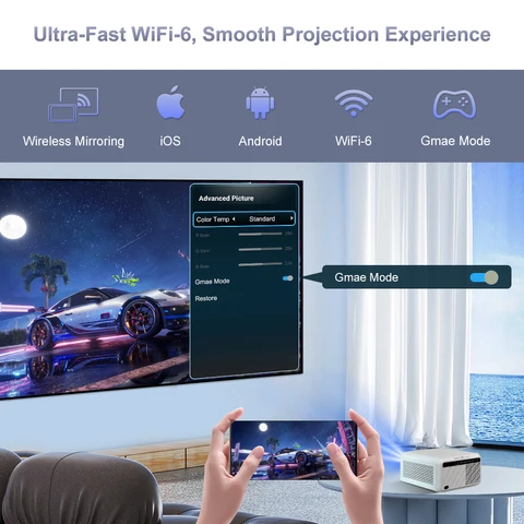 Flixtone D9W Mini 2500 ANSI Full HD Проектор