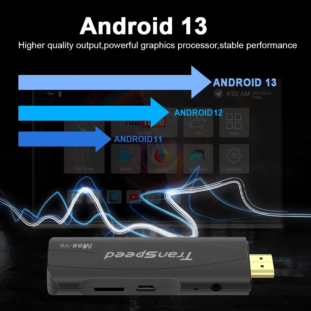 Transpeed TV Stick Android 13 ATV z aplikacją TV 4K 3D TV Box 2.4G i 5G Sterowanie asystentem głosowym