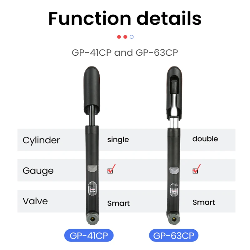 GIYO 120psi Portable Bicycle Pump with Gauge Mini Hand Cycling Air Pump Mountain Bike Smart Valve Pump Ball Toy Tire Inflator