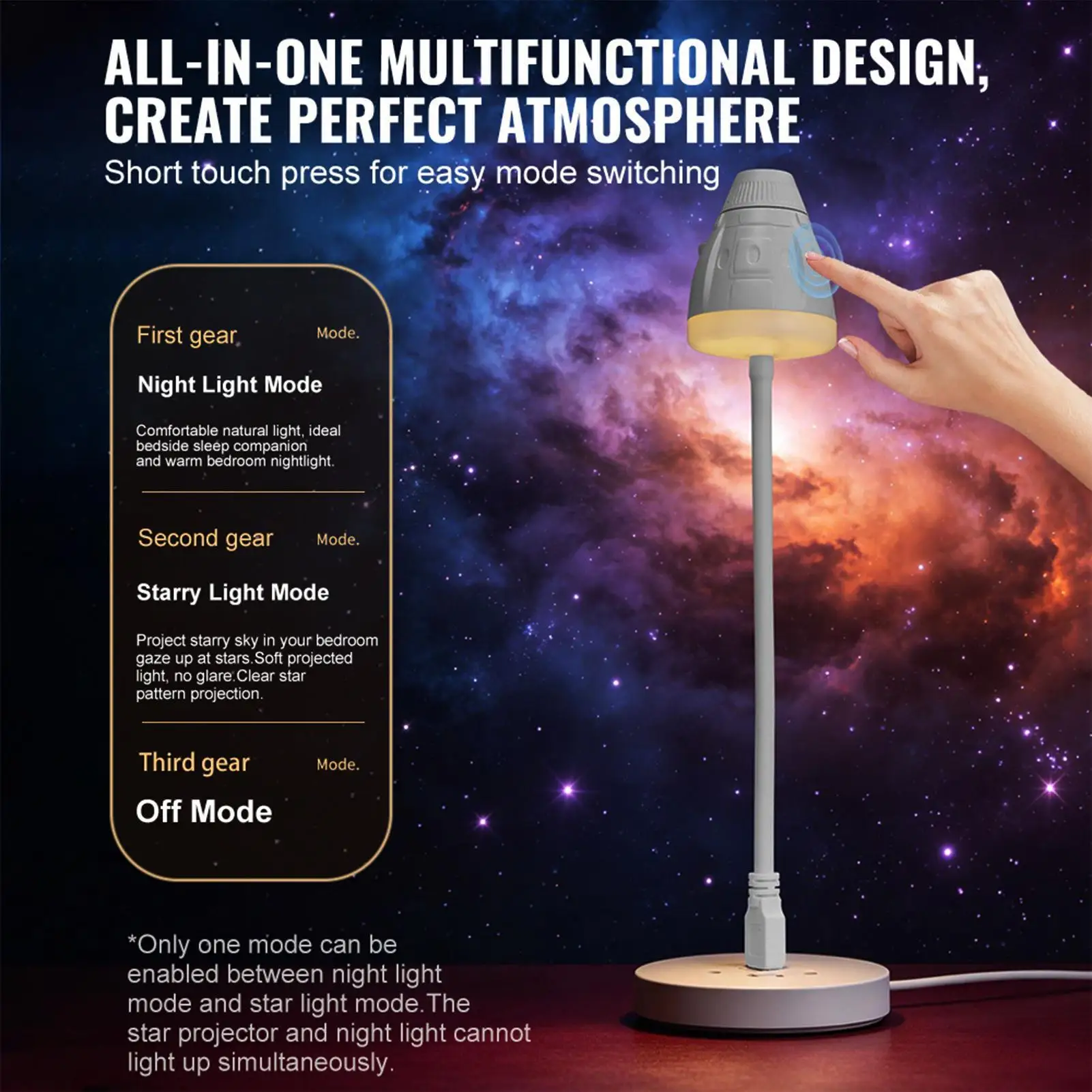 Star Projector 360 Degree Rotating Adjustable Brightness Galaxy Starry Sky Projection Night Light for Home Bedroom Living Room