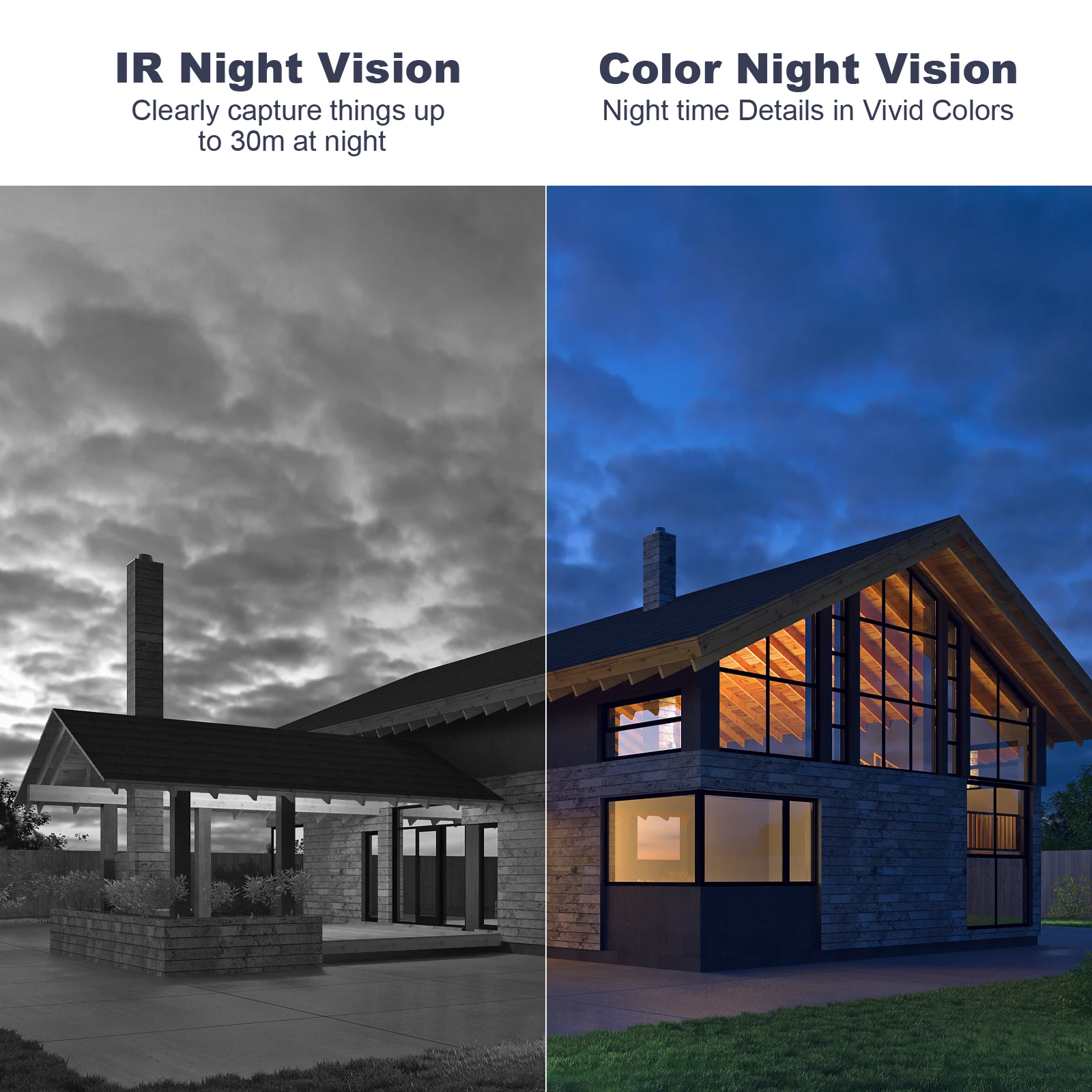 Dual Lens PTZ Security Camera with Motion Detection Two-Way Audio Color Night Vision for Home Security（Not Support 5G WIFI）