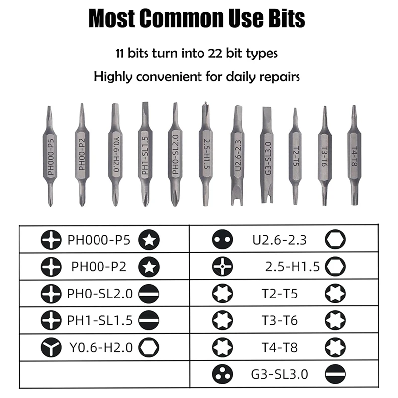 ABNO-22 en 1 ensemble de tournevis de précision, petit ensemble d'outils de mécanicien de précision en forme de stylo, mini ensemble de tournevis de ménage